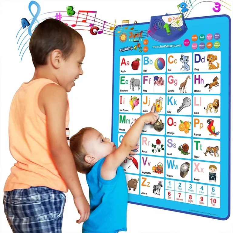 Alphabet Wall Chart for Toddlers 1-3 ABCs & 123s Kids Learning Toy Educational Gift for Infant Ages 1 2 3 4 5 Speech Therapy for Kids 1-3 Autism Toys for Toddlers 3-4 1
