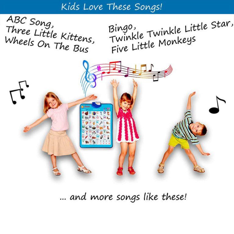 Alphabet Wall Chart for Toddlers 1-3 ABCs & 123s Kids Learning Toy Educational Gift for Infant Ages 1 2 3 4 5 Speech Therapy for Kids 1-3 Autism Toys for Toddlers 3-4 3